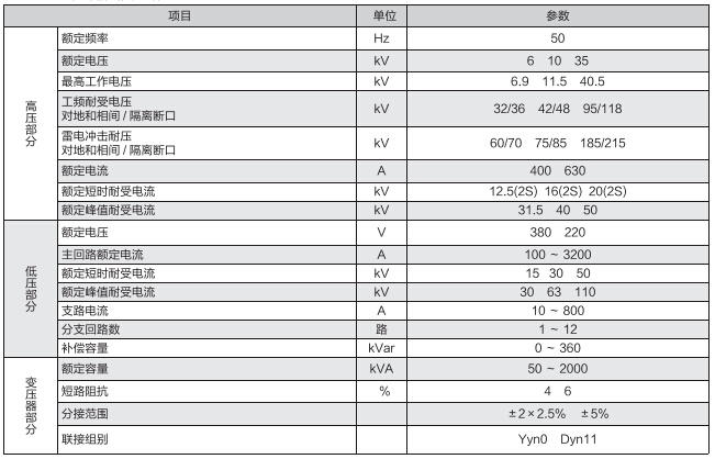 1589263870148419.jpg 20160319142853933.jpg